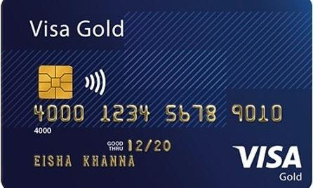 Credit Card Placeholder